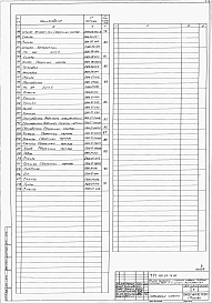 Альбом 6 Нестандартизированное оборудование. Части 1 и 2