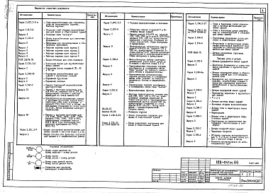 Альбом 2 Общая часть. Материалы для компановки жилых домов из блок-секций (часть 0, раздел 0-2)