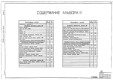 Альбом 2 Технологические решения. Внутренний водопровод и канализация. Отопление и вентиляция (из ТП 902-1-99.85)