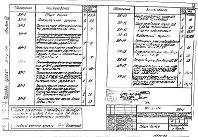 Альбом 7 Электрооборудование и автоматизация. Нестандартизированное оборудование. Мощность электродвигателей от 16 до 85  кВт.