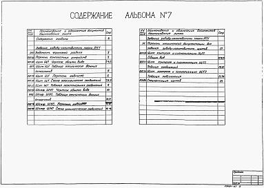 Альбом 7 Задание заводам-изготовителям. Решение с регулируемым электроприводом. Силовое электрооборудование. Технологический контроль примененный из тп 902-1-148.88