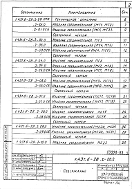 Выпуск 2 Изделия стальные. Рабочие чертежи