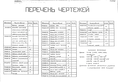 Альбом 1 Пояснительная записка. Чертежи теплотехнических систем и устройств