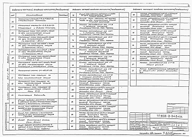 Альбом 2 Конструкции железобетонные