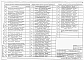 Альбом 2 Конструкции железобетонные