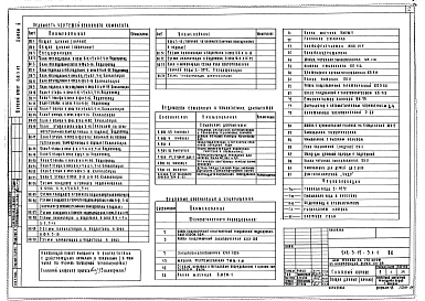 Альбом 3 Водопровод и канализация.