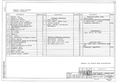 Альбом 1 Архитектурно-строительные, санитарно-технические, электротехнические чертежи и газоснабжение