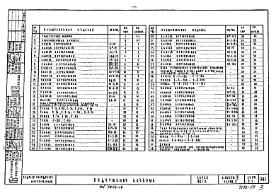 Часть 5 Панели перекрытий шириной 119, 159 и 239 см.