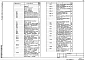 Альбом 1 Архитектурные решения. Конструкции железобетонные. Технологическая часть. Отопление и вентиляция. Водопровод и канализация. Электротехническая часть. Автоматизация. Связь и сигнализация
