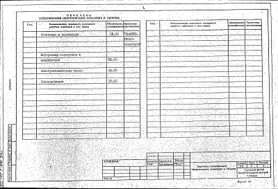 Альбом 6 Сборник спецификации оборудования
