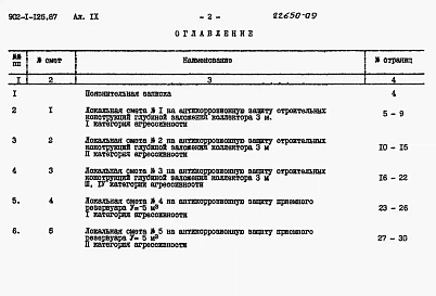 Альбом 9 Сметы. Антикоррозионная защита конструкций. Антикоррозионная защита оборудования (из ТП 902-1-125.87).