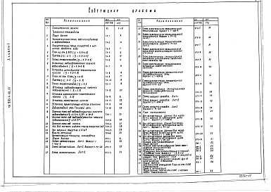 Альбом 1 Пояснительная записка, технология производства, автоматизация технологии производства, силовое электроооборудование, электрическое освещение, связь и сигнализация. Фундаменты под оборудование