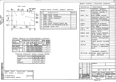 Альбом 2 Чертежи санитарно-технические и электротехнические