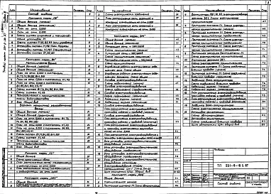 Альбом 3     Часть 1 Отопление и вентиляция. Внутренние водопровод и канализация. Связь и сигнализация. Пожарная сигнализация.     Часть 2 Электрооборудование. Автоматизация отопительных и вентиляционных систем     