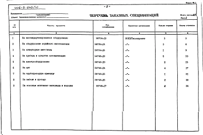 Альбом 5 Заказные спецификации