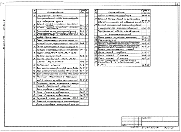 Альбом 3 Освещение здания, силовое электрооборудование, электроснабжение, радиофикация, связь, телевидение и кинотехнология
