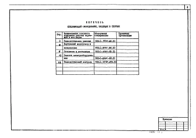 Альбом 7 Спецификации оборудования. (из тп 902-1-92.84).          