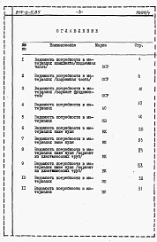 Альбом 4 Ведомость потребности в материалах