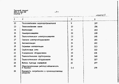 Альбом 7 Сметы.     