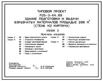 Типовой проект 705-3-44.89 ЗДАНИЕ ПОДГОТОВКИ И ВЫДАЧИ ВЗРЫВЧАТЫХ МАТЕРИАЛОВ ПЛОЩАДЬЮ 288 М2 (СТЕНЫ ИЗ КИРПИЧА).