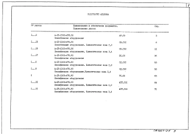Альбом 8 часть 1 СО Спецификации оборудования АР, ОВ, ВК, ЭД, ТХ, АПТ  (из типового проекта A-IV-1200-478.90)                      часть 2 СО Спецификации оборудования ЭО, ЭМ, СС,СС1,СС2, АОВ, АВК (из типового прокта A-IV-1200-478.90)                     