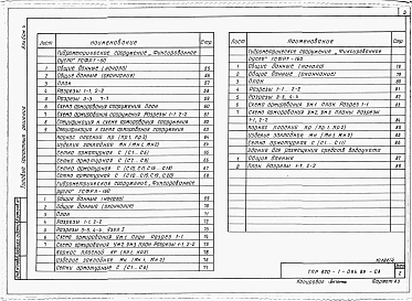 Альбом 4  Гидрометрические сооружения «Фиксированное русло». Пояснительная записка. Конструкции железобетонные     