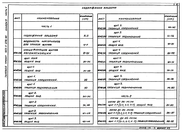 Альбом 9 Применен из тп 903-1-278.90 Часть 1 и 2  Щиты автоматики и КИП. Задание заводу-изготовителю