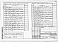 Альбом 2 Чертежи железобетонных конструкций и изделий.