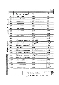 Альбом 3 Выпуск 2 Арматурные изделия и закладные детали монолитных конструкций