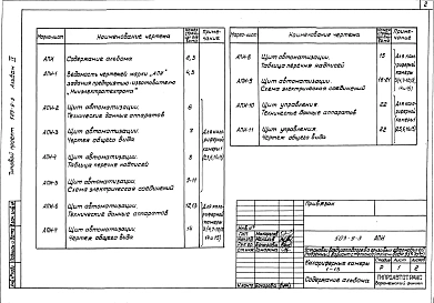 Альбом 4 Чертежи задания предприятию — изготовителю на КИП и автоматизацию
