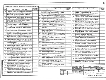 Альбом 3 Часть 1 Автоматизация