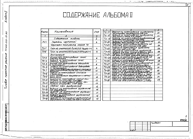 Альбом 2 Чертежи: Технология производства. Задания по смежным частям проекта.