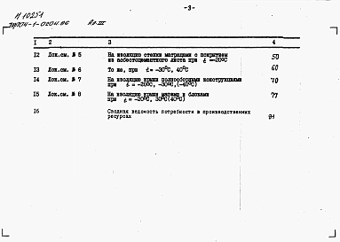 Альбом 3 Сметы