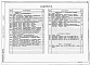 Альбом 3 Отстойники и фильтры. Электротехническая часть (из тп 901-3-222.86).
