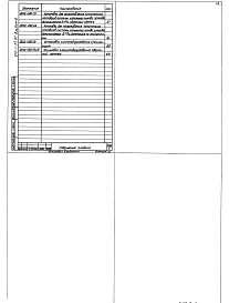 Альбом 8 Оборудование системы испарительного охлаждения и увлажнения воздуха теплицы. Оборудование капельного полива в рассадных отделениях теплицы. Установка для приготовления питательных растворов системы капельного полива