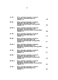 Альбом 4 Ведомости потребности в материалах     