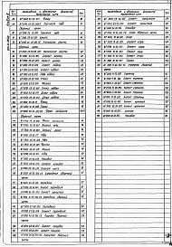 Альбом 2 Конструкторская документация