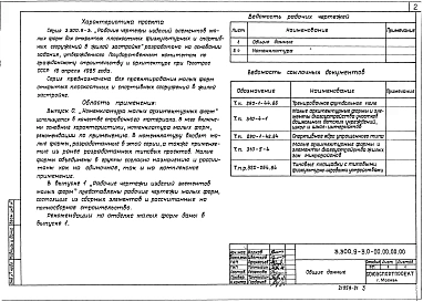 Выпуск 0 Номенклатура малых архитектурных форм