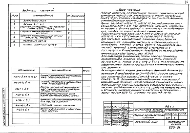 Альбом 22 Изделия подвесных потолков