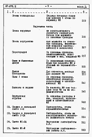 Альбом 3 Часть 8.86 раздел 8.1 книги 1,2,3 Смета на блок-секцию