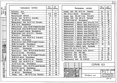 Часть 9 Раздел 9.3-7 Разные изделия.