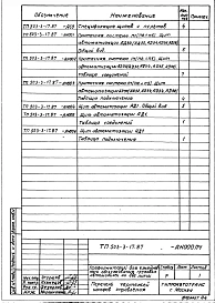 Альбом 4 Задания заводу-изготовителю