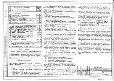 Альбом 4 Электрооборудование здания