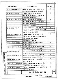 Альбом 6 Изделия заводского изготовления. Часть 1. Ячеистобетонные изделия. Опалубка и армирование (из т.п. 113-126-58.84)