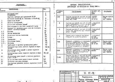 Альбом 1 Рабочие чертежи