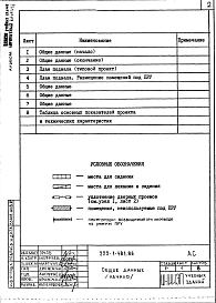  Альбом 9 Проектная документация по переводу помещений подвала на режим ПРУ (П-4-930)