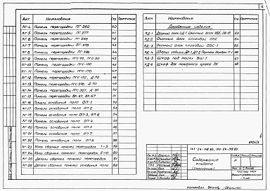 Альбом 3 Изделия заводского изготовления 