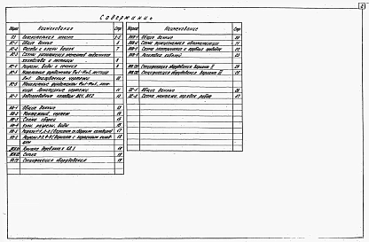 Альбом 1 Пояснительная записка, архитектурно-строительные и технологические решения, автоматизация водоснабжения, организация строительства, спецификации оборудования     