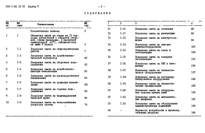 Альбом 7 Сметы  