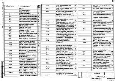 Альбом 1 Архитектурные решения. Конструкции железобетонные. Технологическая часть. Отопление и вентиляция. Водопровод и канализация. Электротехническая часть. Автоматизация. Связь и сигнализация